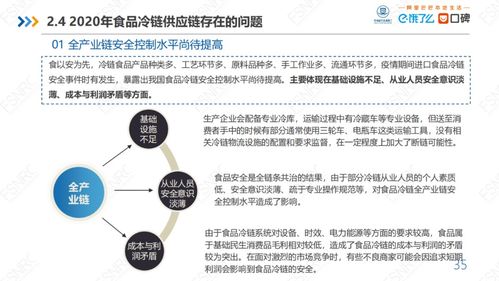 最新食品冷鏈供應鏈研究報告 挑戰與優化路徑思考